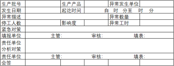 【精益生产】精益生产异常处理方法