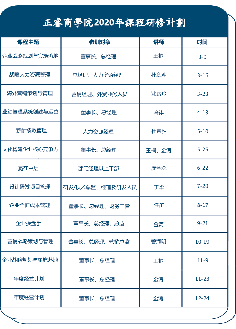 万向注册商学院课程计划表