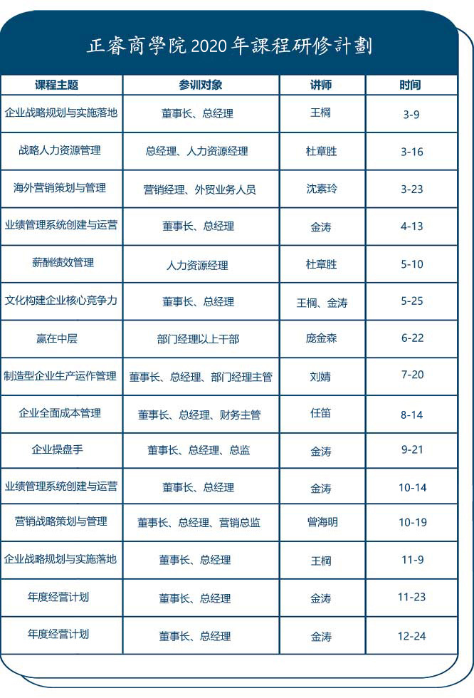 万向注册商学院公开课计划表