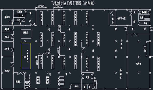 飞利浦车间布局改善前方案