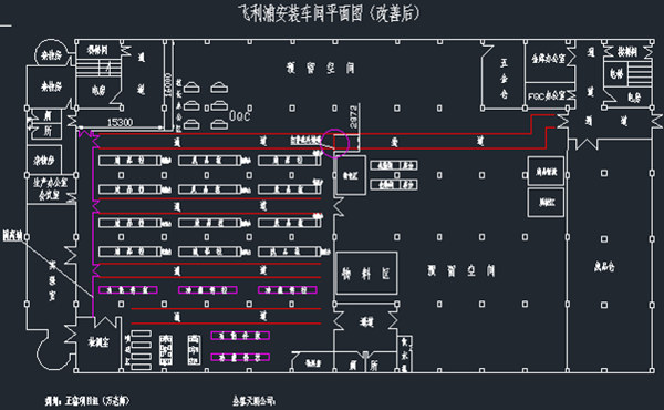 飞利浦车间布局改善后方案