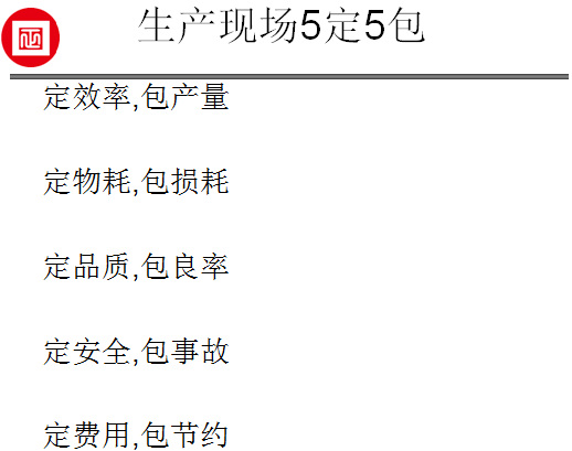 江西省福斯特新能源（集团）有限公司推行全面管理升级