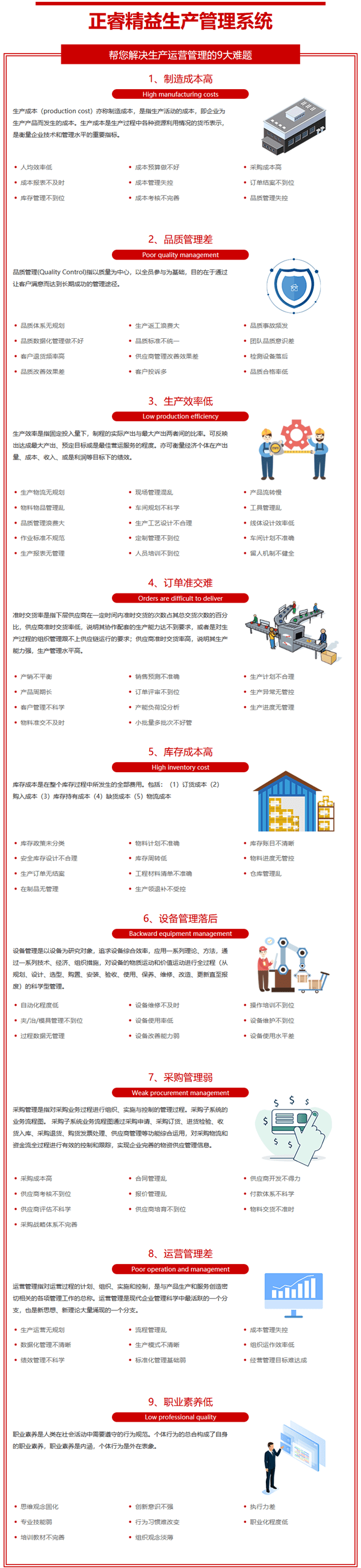 万向注册精益生产管理系统