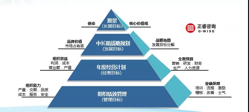 热烈祝贺中山市三乡兴隆制衣厂有限公司全面管理升级项目启动