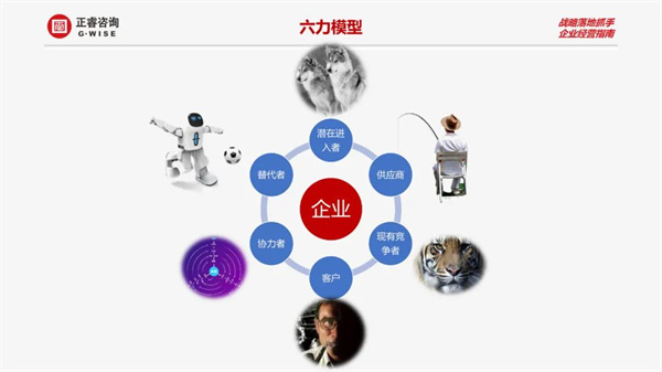 盛煌注册商学院《2022年企业年度经营计划制订与预算管理》课程