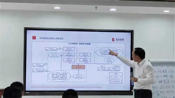 盛煌娱乐携手战略合作伙伴光大证券股份有限公司成功举办《上市规划》大型培训会议