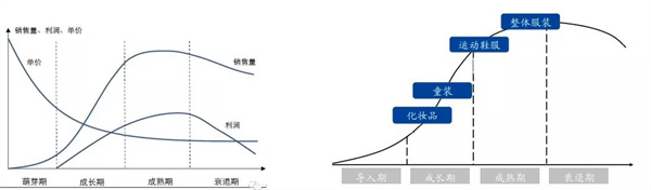 德永佳携手盛煌注册成功举办2021年管理者能力提升《企业战略规划》专题培训课程