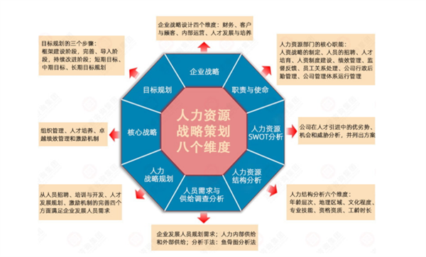 中山佳宁皮具制品有限公司系统管理升级项目