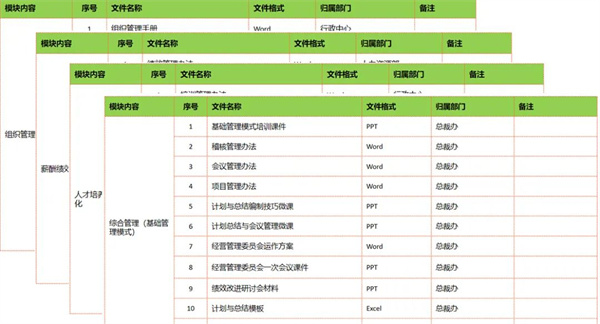 热烈祝贺江苏乾宝牧业有限公司管理升级项目圆满成功