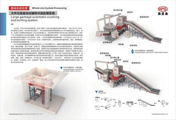 奥美森智能装备股份有限公司