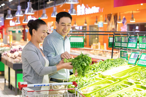 市场调研与预测：制定年度经营计划的必要环节