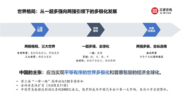 盛煌娱乐新质生产力系列课程之《新形势、新规划、新未来》