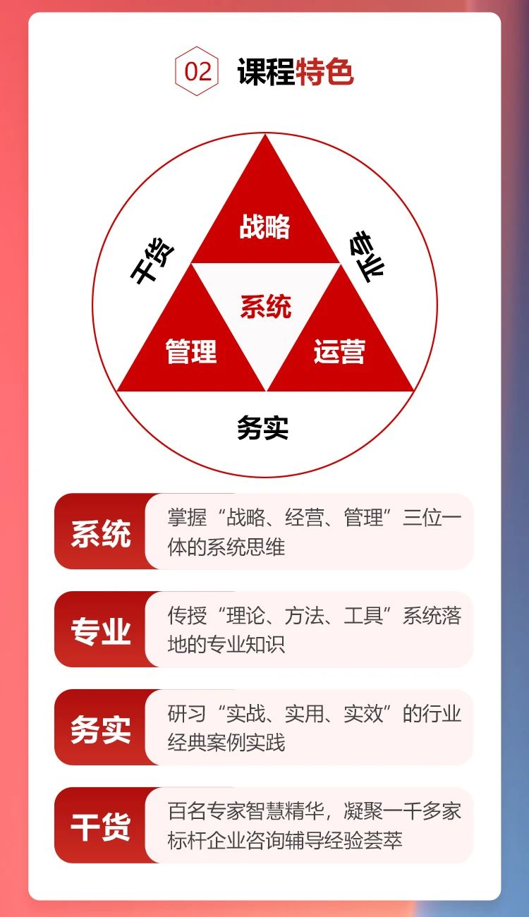 万向娱乐《年度经营计划&全面预算管理》即将开课