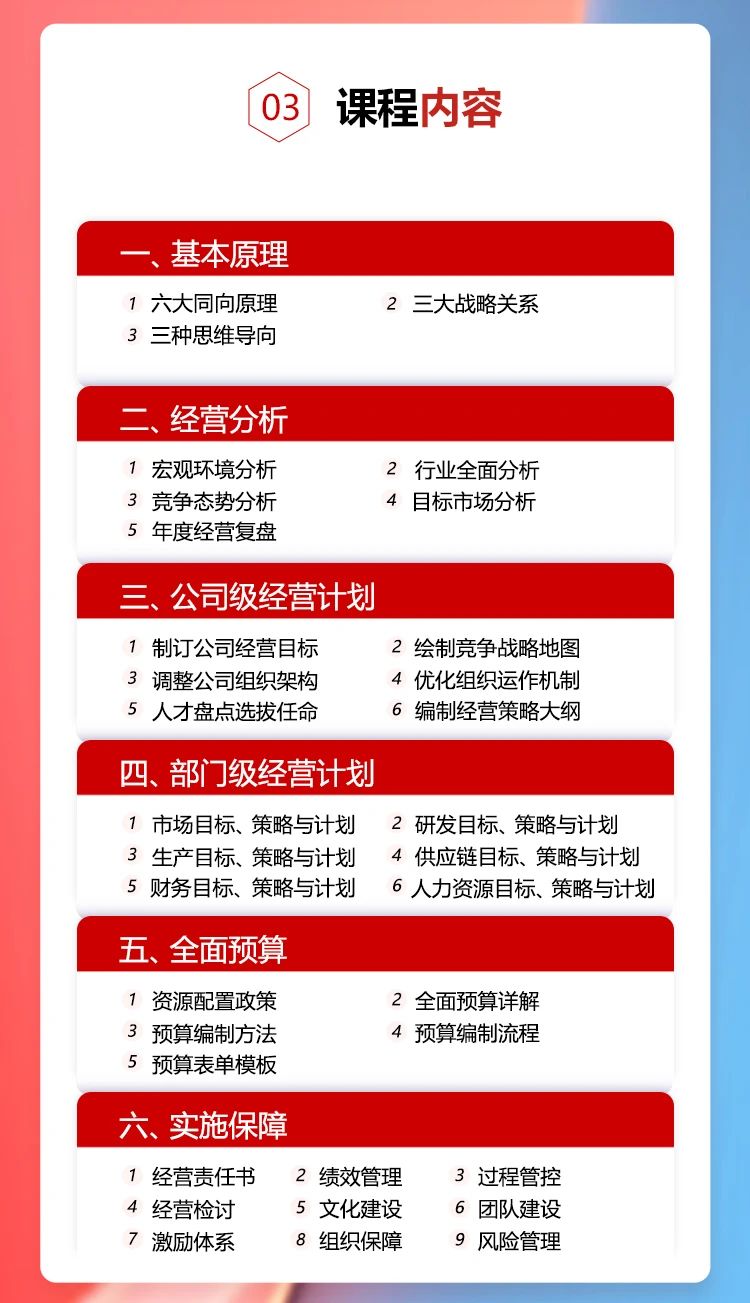 万向娱乐《年度经营计划&全面预算管理》即将开课