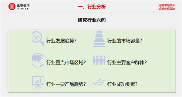 万向娱乐大型公开课《年度经营计划&全面预算管理》